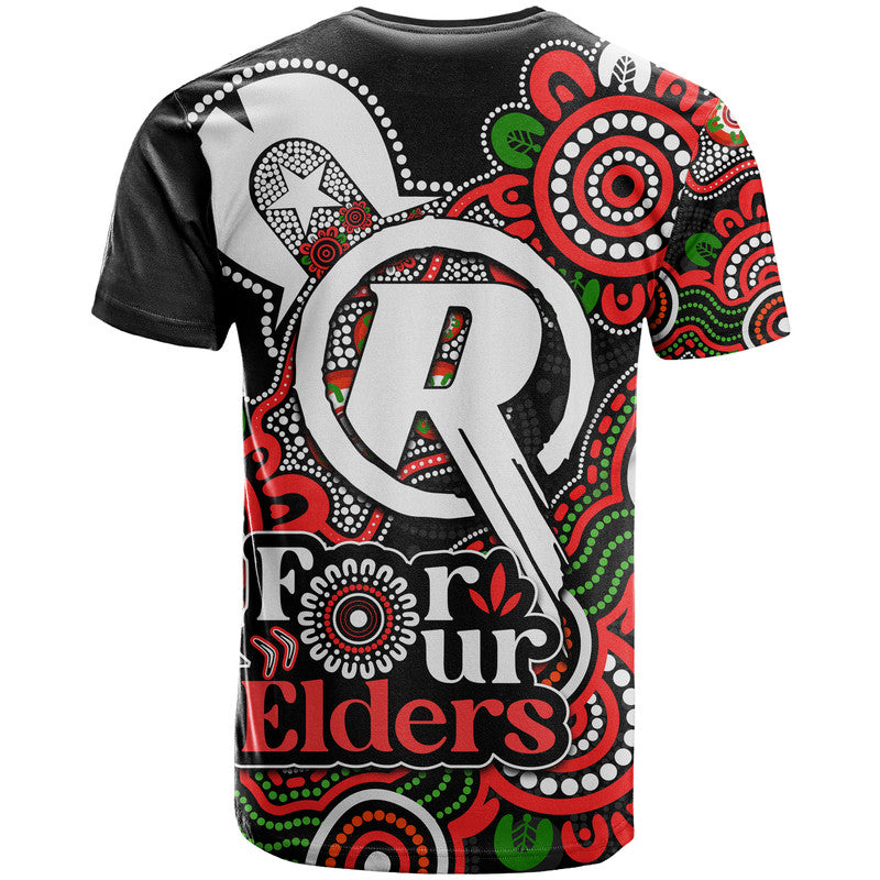 melbourne-renegades-cricket-t-shirt-naidoc-torres-strait-for-our-elders